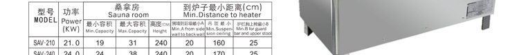 SAV桑拿炉详情页_08.jpg