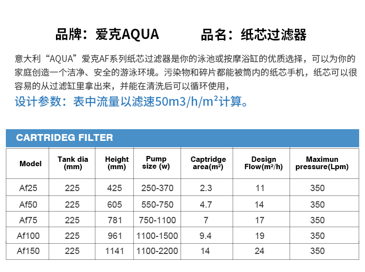 AQUA艾克过滤器