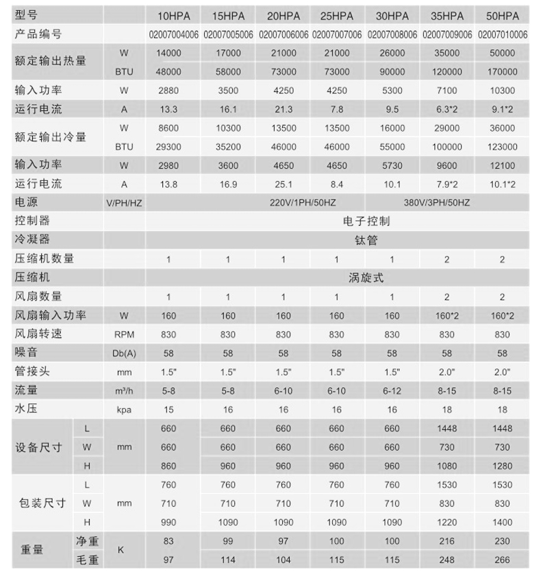 泳池热泵空气能热泵规格