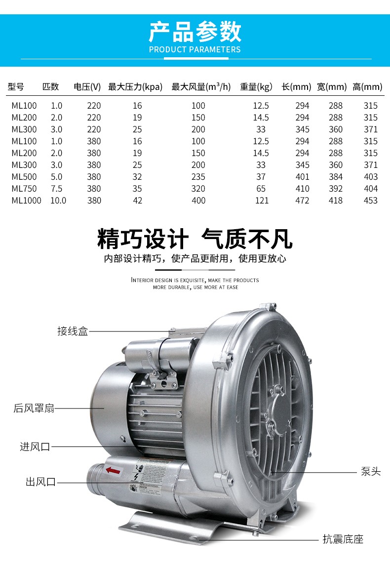 米兰风泵,气环真空泵