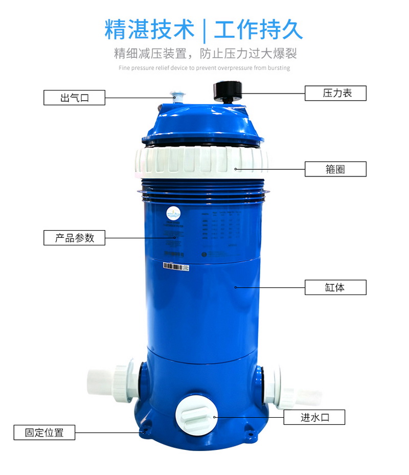 水仙子过滤器