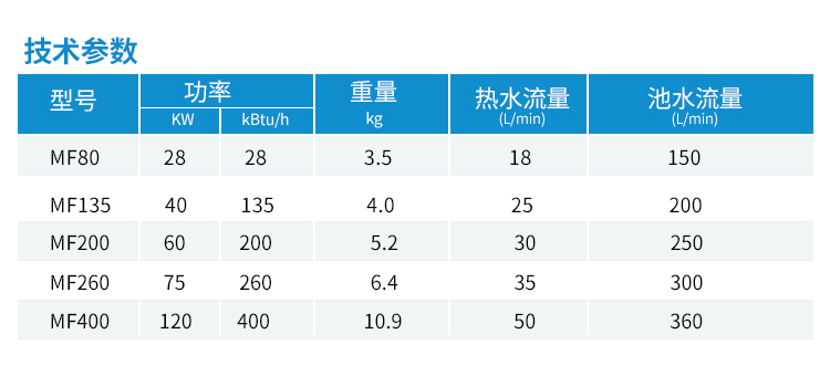 泳池冷热水交换器