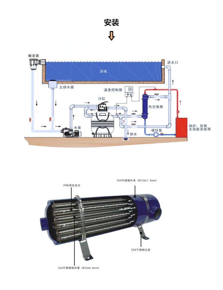 泳池冷热水交换器