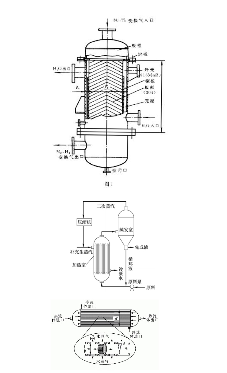 泳池冷热水交换器