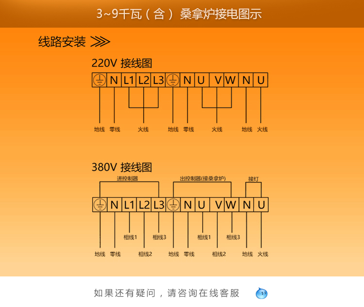 大功率桑拿炉干蒸炉