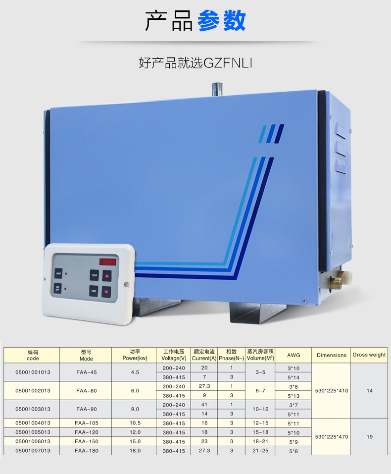 FAA系列蒸汽机参数