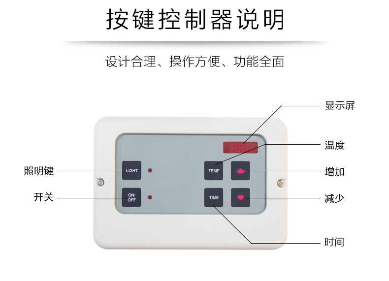 FAA系列蒸汽机控制器说明