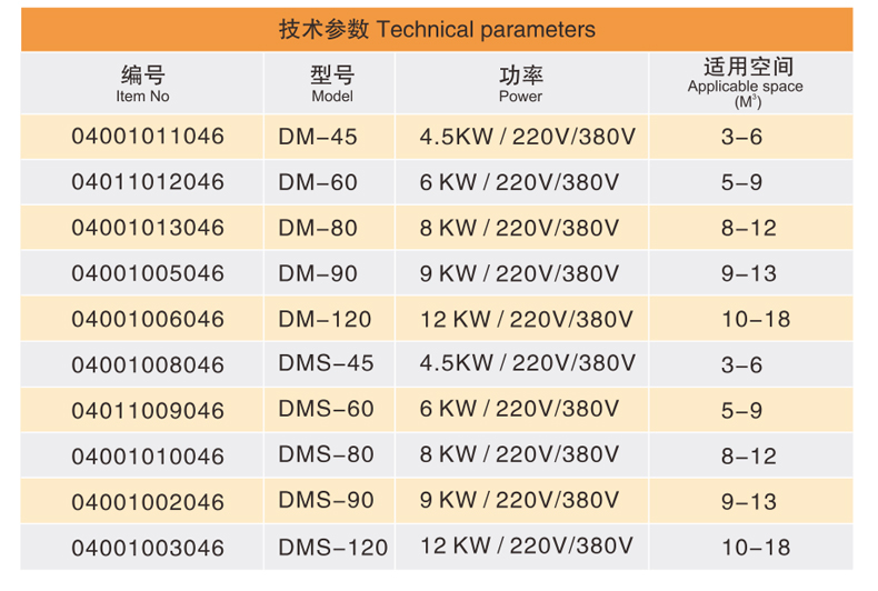 DM桑拿炉