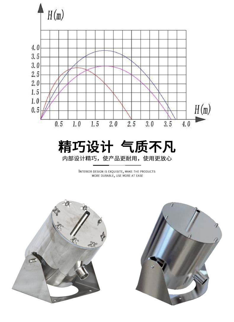 波光喷泉尺寸