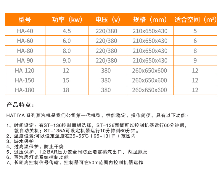 哈丽雅蒸汽机