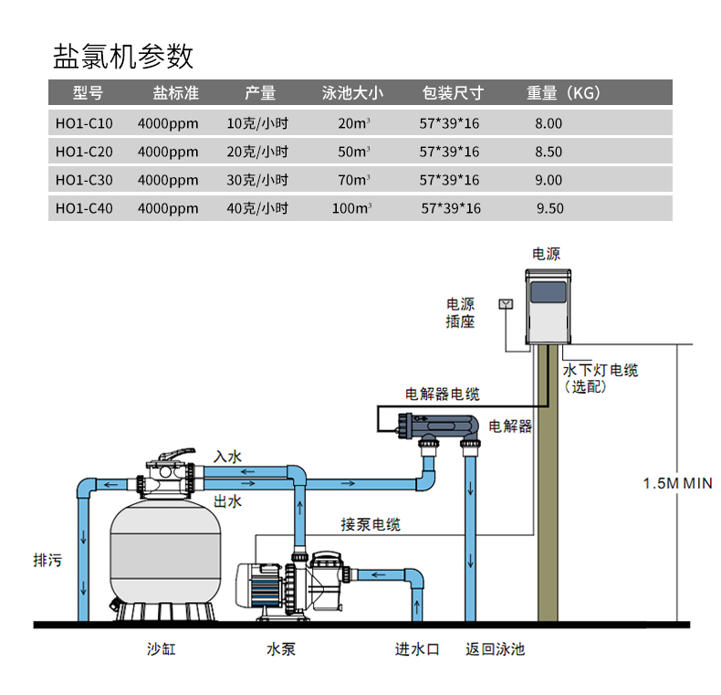 泳池盐氯机