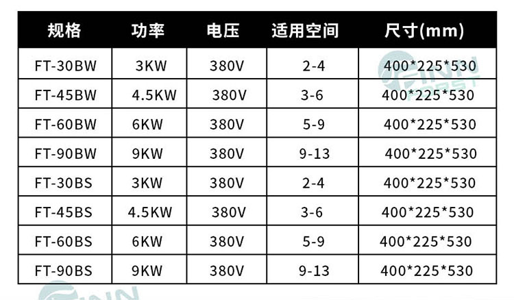 FT植绒桑拿炉详情图_03.jpg