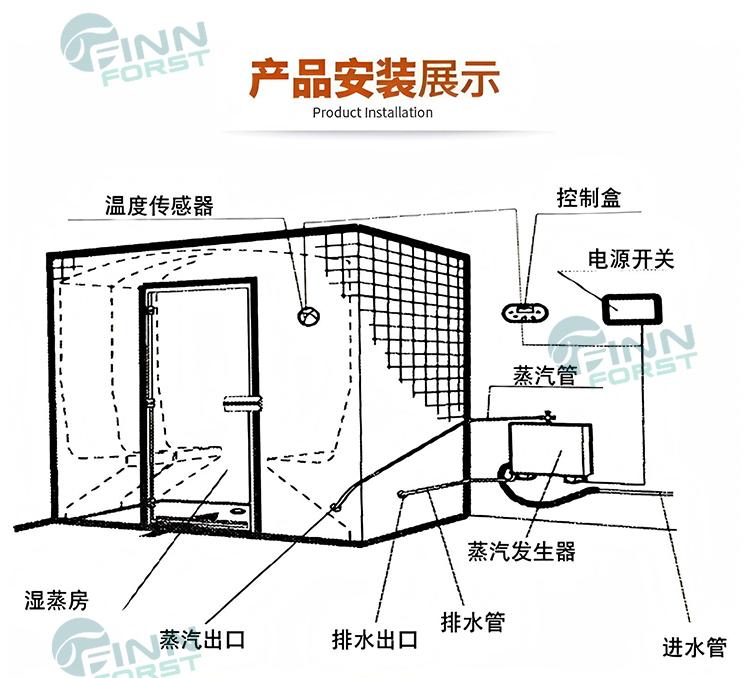 FANLAN AT-S玫瑰金蒸汽机