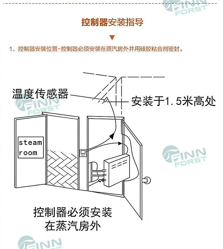 FANLAN AT-S玫瑰金蒸汽机